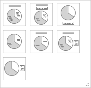 Chart Options