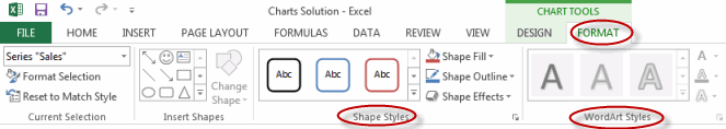 Chart with Style