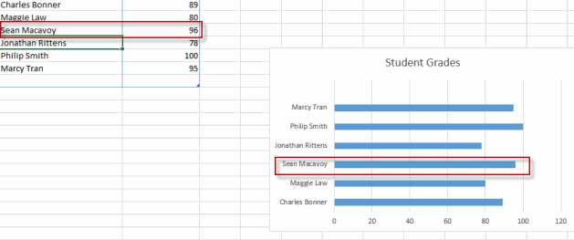 New Data Series