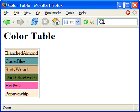 Color Table