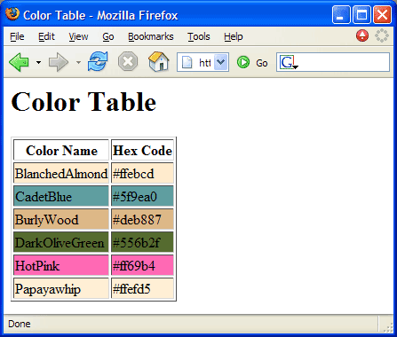 Two-Column Color Table